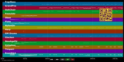 Rolling Stock - Starlight Express (Musical) (MIDI individual tracks)