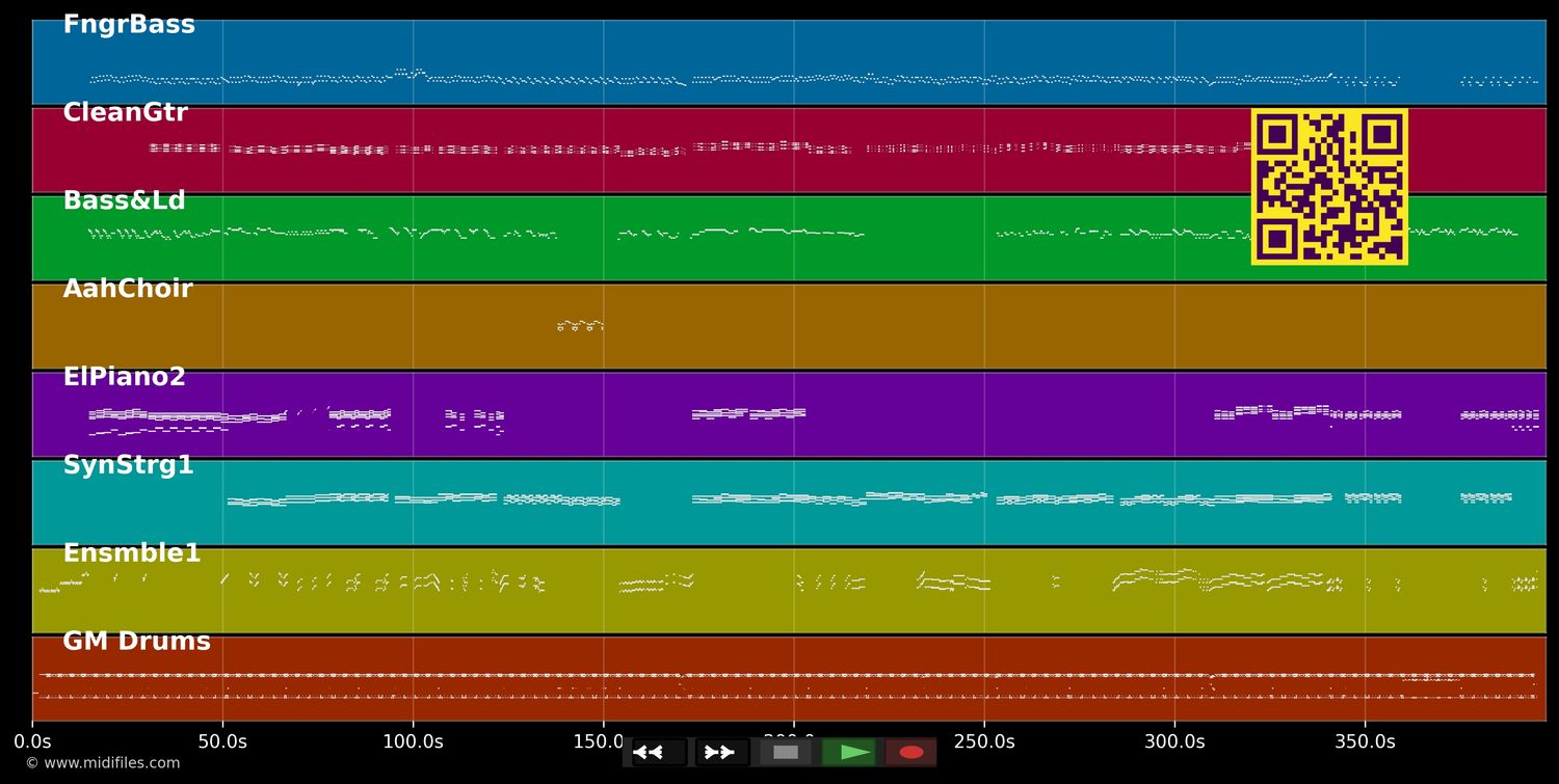 Disco Samba (Complete Version) - Two Man Sound (MIDI individual tracks)