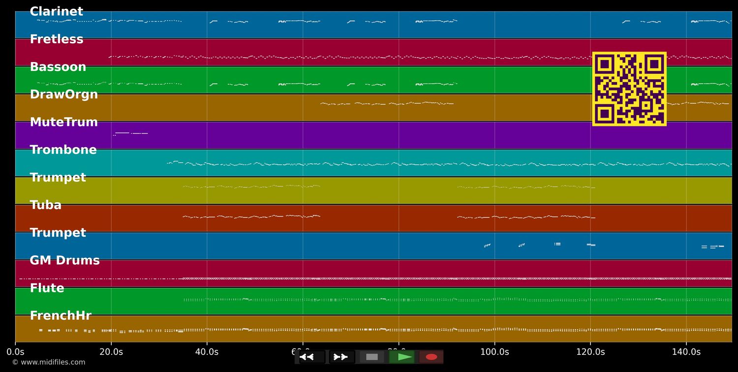 New Jersey Anthem - New Jersey (MIDI individual tracks)