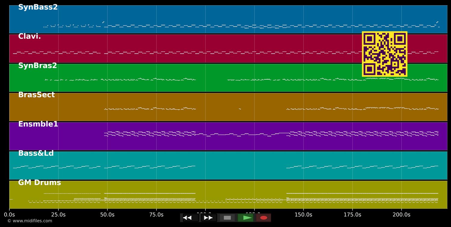 Once In A Lifetime - Wolfsheim (MIDI individual tracks)