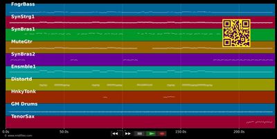 Dancing In The Dark - Bruce Springsteen (MIDI individual tracks)