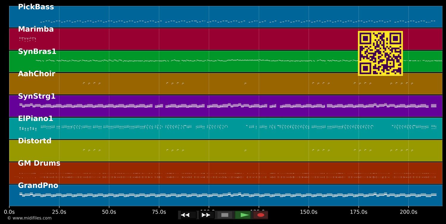 Lunay  - Soltera Ft Chris Jeday &amp; Gaby Music (MIDI individual tracks)