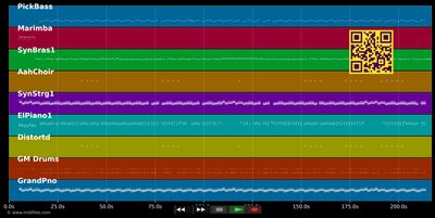 Lunay  - Soltera Ft Chris Jeday &amp; Gaby Music (MIDI individual tracks)