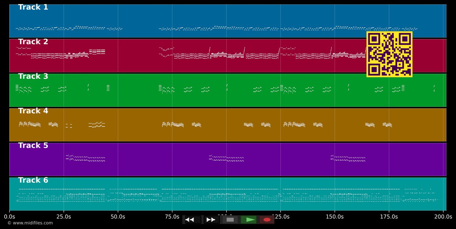 Conga (The) - Traditional (MIDI individual tracks)