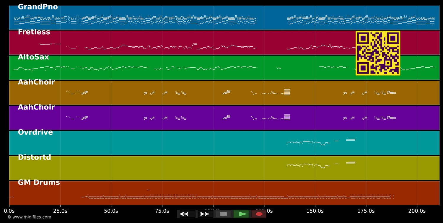 Don't Stop Me Now - Queen (MIDI individual tracks)