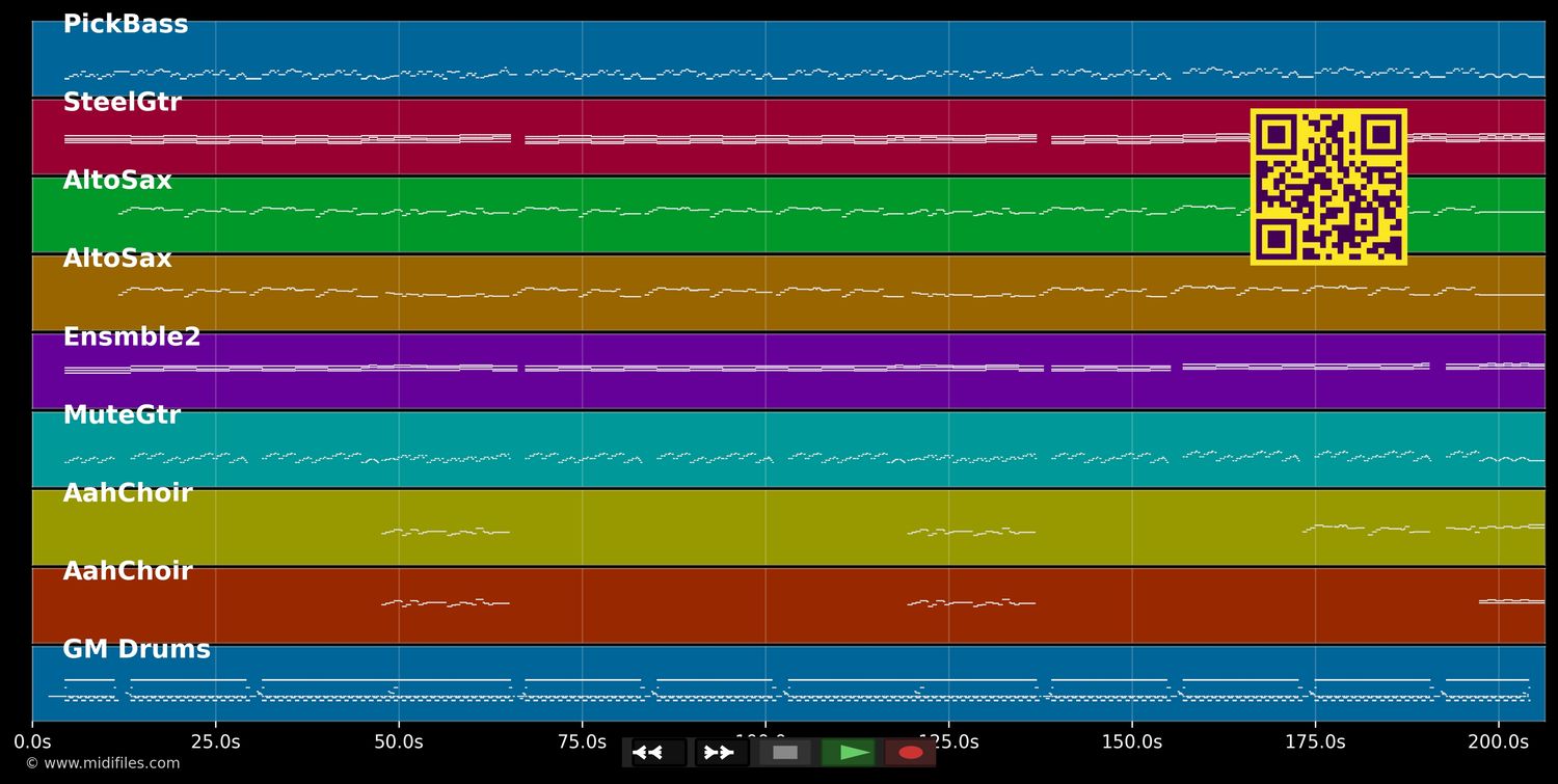 Harbour Lights - Captain Cook (MIDI individual tracks)