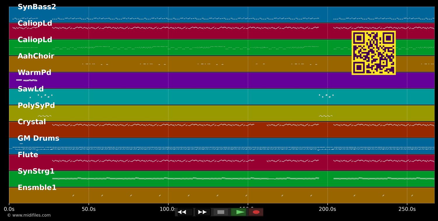 Space Soap (La Soupe Aux Choux) - Mister Cosmic &amp; Fat Dog (MIDI individual tracks)