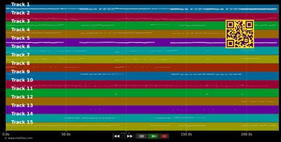 Can take my eyes off you