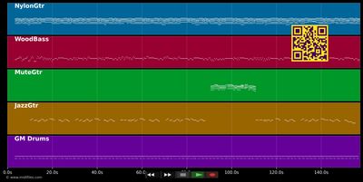 Peggy sue - Holly Budy (MIDI individual tracks)