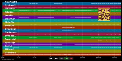 Ich will Spaß - Markus (MIDI individual tracks)