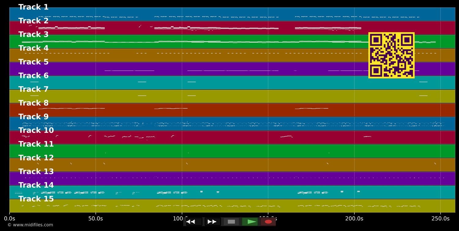 Search For The Hero - M People (MIDI individual tracks)