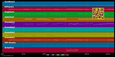 Wie ein großes Kind - Milva (MIDI individual tracks)