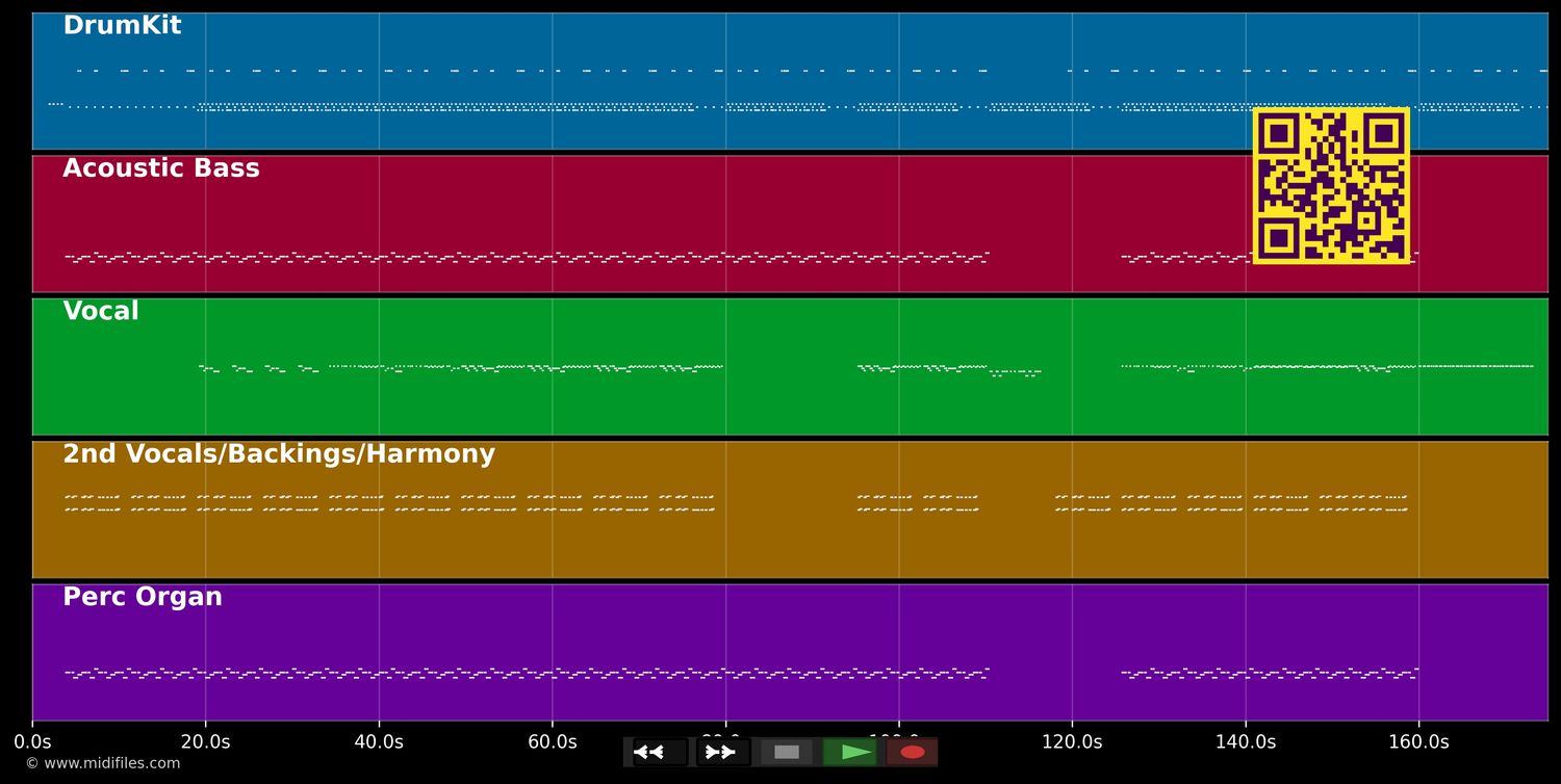 Short Dick Man - 20 Fingers (MIDI individual tracks)