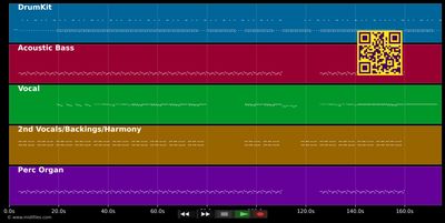Short Dick Man - 20 Fingers (MIDI individual tracks)
