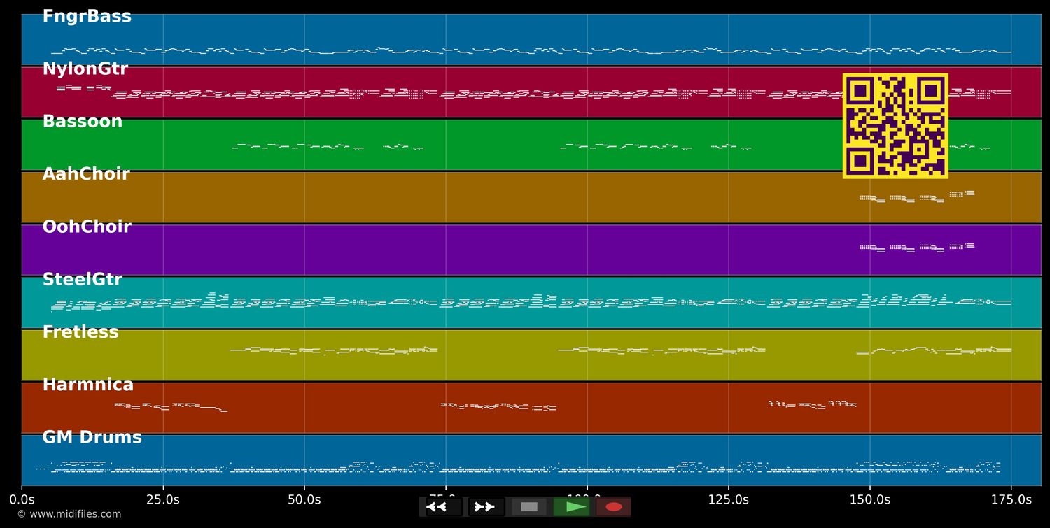 Heart Of Gold - Neil Young (MIDI individual tracks)
