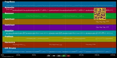 Heart Of Gold - Neil Young (MIDI individual tracks)