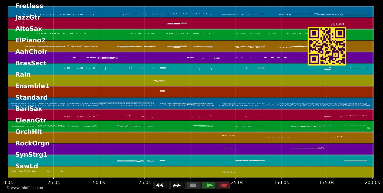 Megamix - Gloria Estefan (MIDI individual tracks)