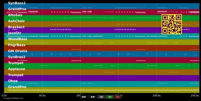 I Like It (Explicit)