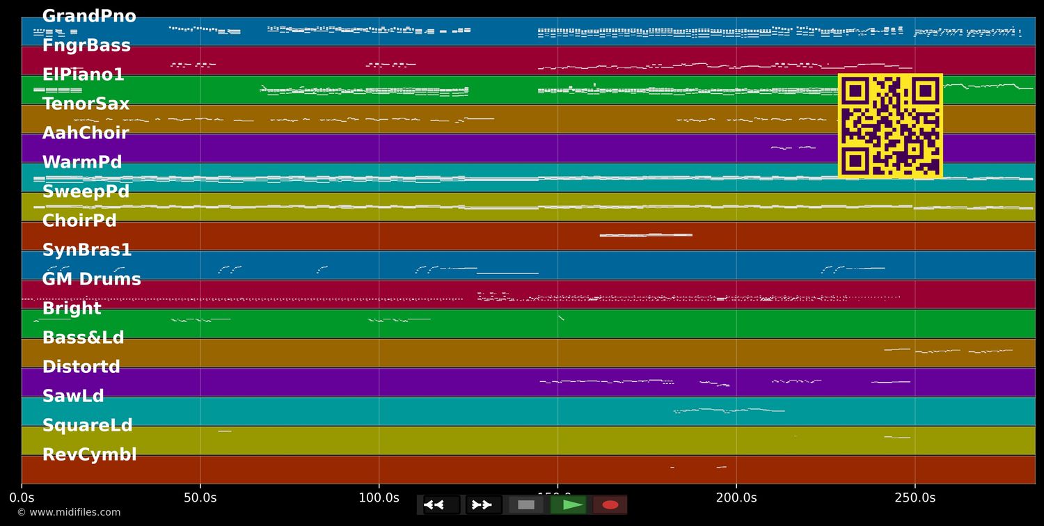 Je t'Aime - Michel Polnareff (MIDI individual tracks)