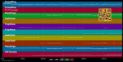 Stand On The Word (Mima remix)