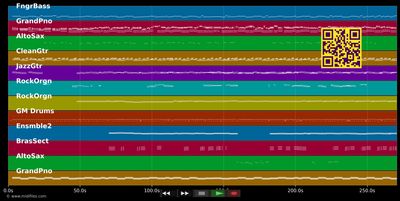 I've Got Dreams To Remember