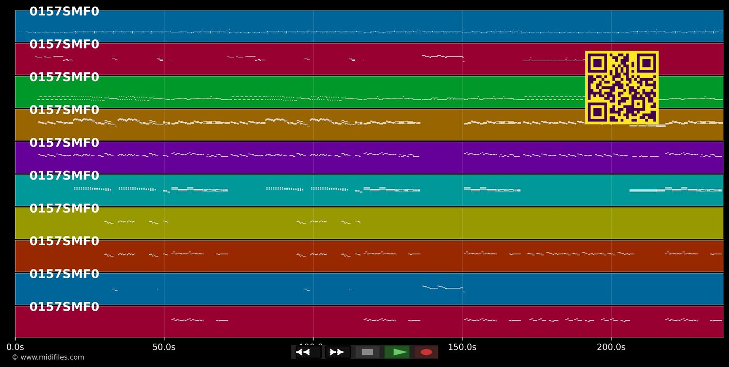 Wired for Sound - Cliff Richard (MIDI individual tracks)