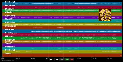 On The Wings Of A Nightingale - Everly Brothers (MIDI individual tracks)