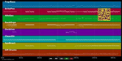 When The Night Comes - Joe Cocker (MIDI individual tracks)