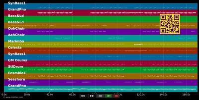 Ain't No Mountain... (Radio Edit)