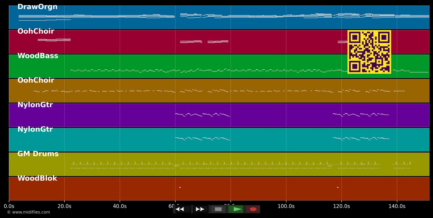Dos - Luz Casal (MIDI individual tracks)