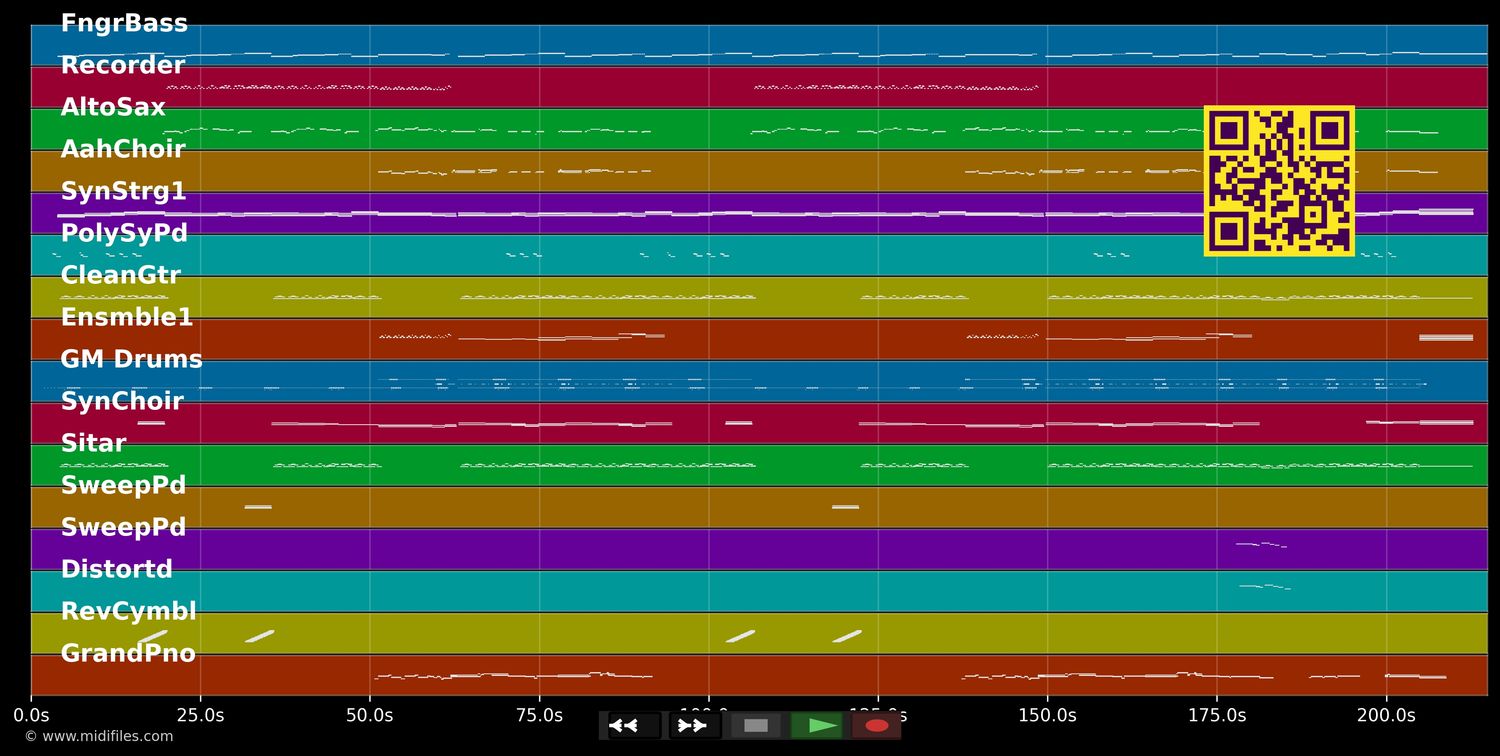 1000 mal Du - Münchener Freiheit (MIDI individual tracks)
