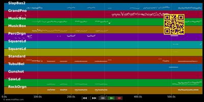 Endless Enigma - Emerson Lake &amp; Palmer (MIDI individual tracks)