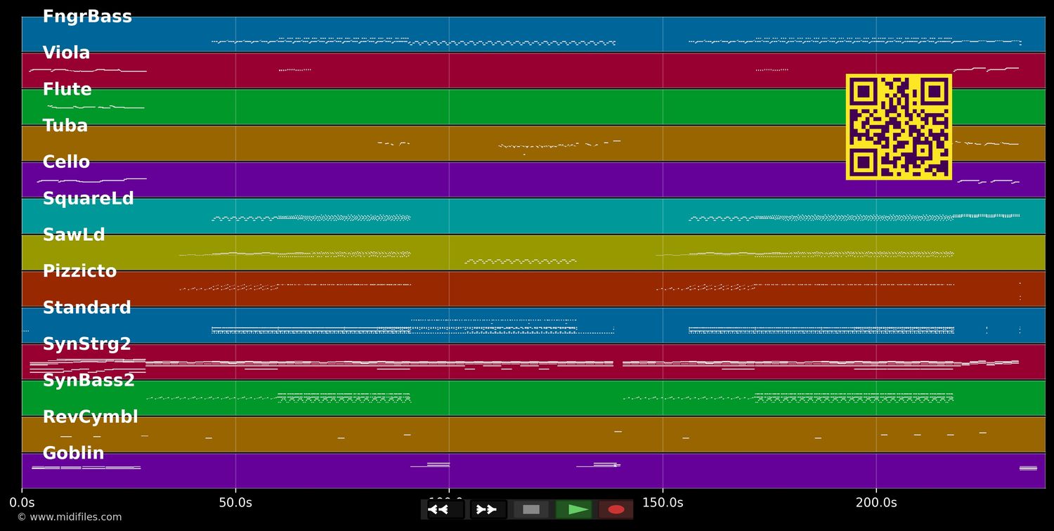 Salva Mea - Faithless (MIDI individual tracks)