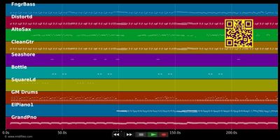 I Can't Dance - Genesis (MIDI individual tracks)