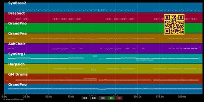 We've Got It Goin'On - Backstreet Boys (MIDI individual tracks)