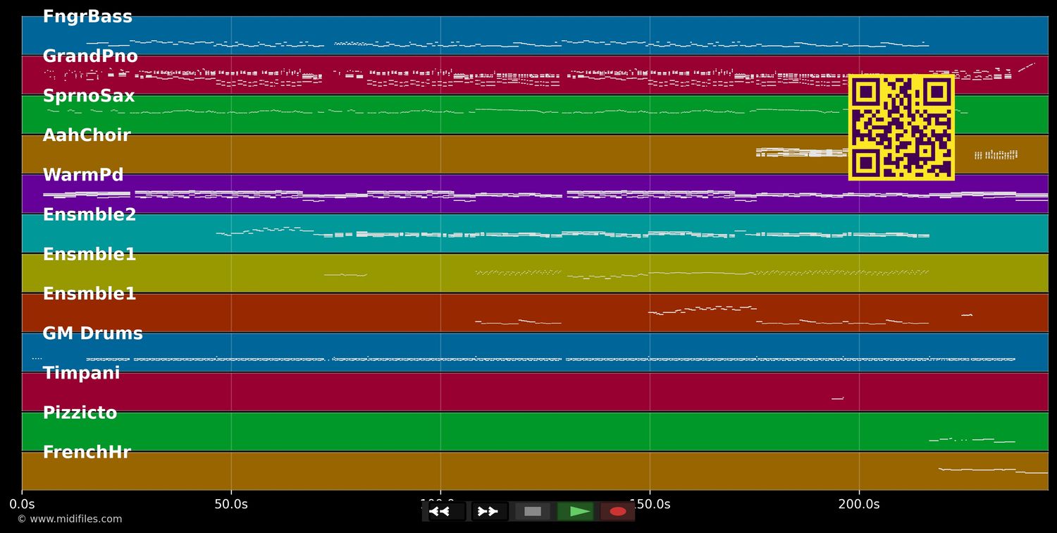 Luna - Alessandro Safina (MIDI individual tracks)