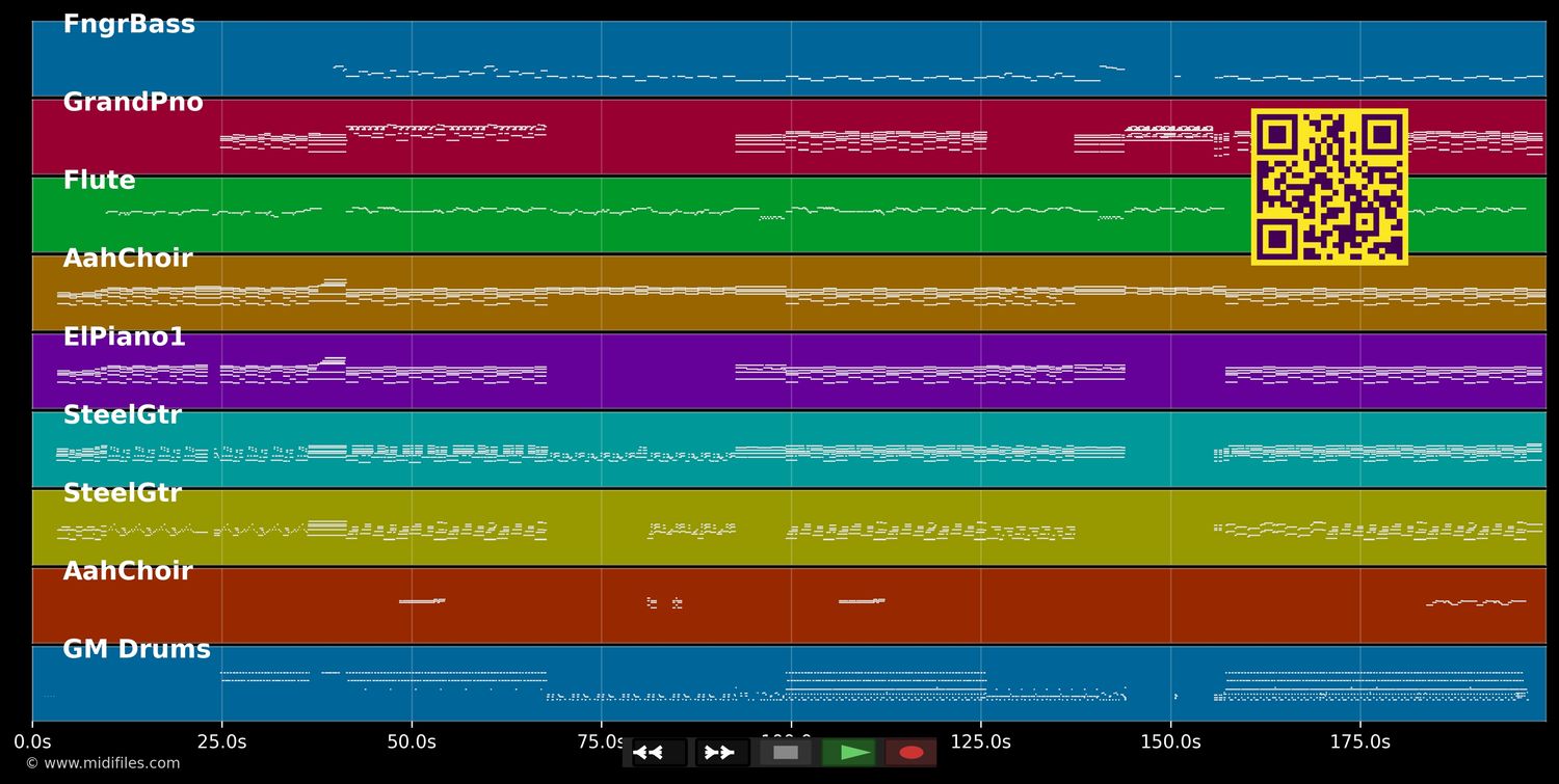 Éxtasis (Radio Edit) - Pablo Alborán (MIDI individual tracks)