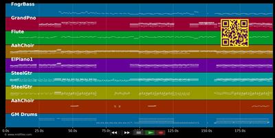 Éxtasis (Radio Edit) - Pablo Alborán (MIDI individual tracks)
