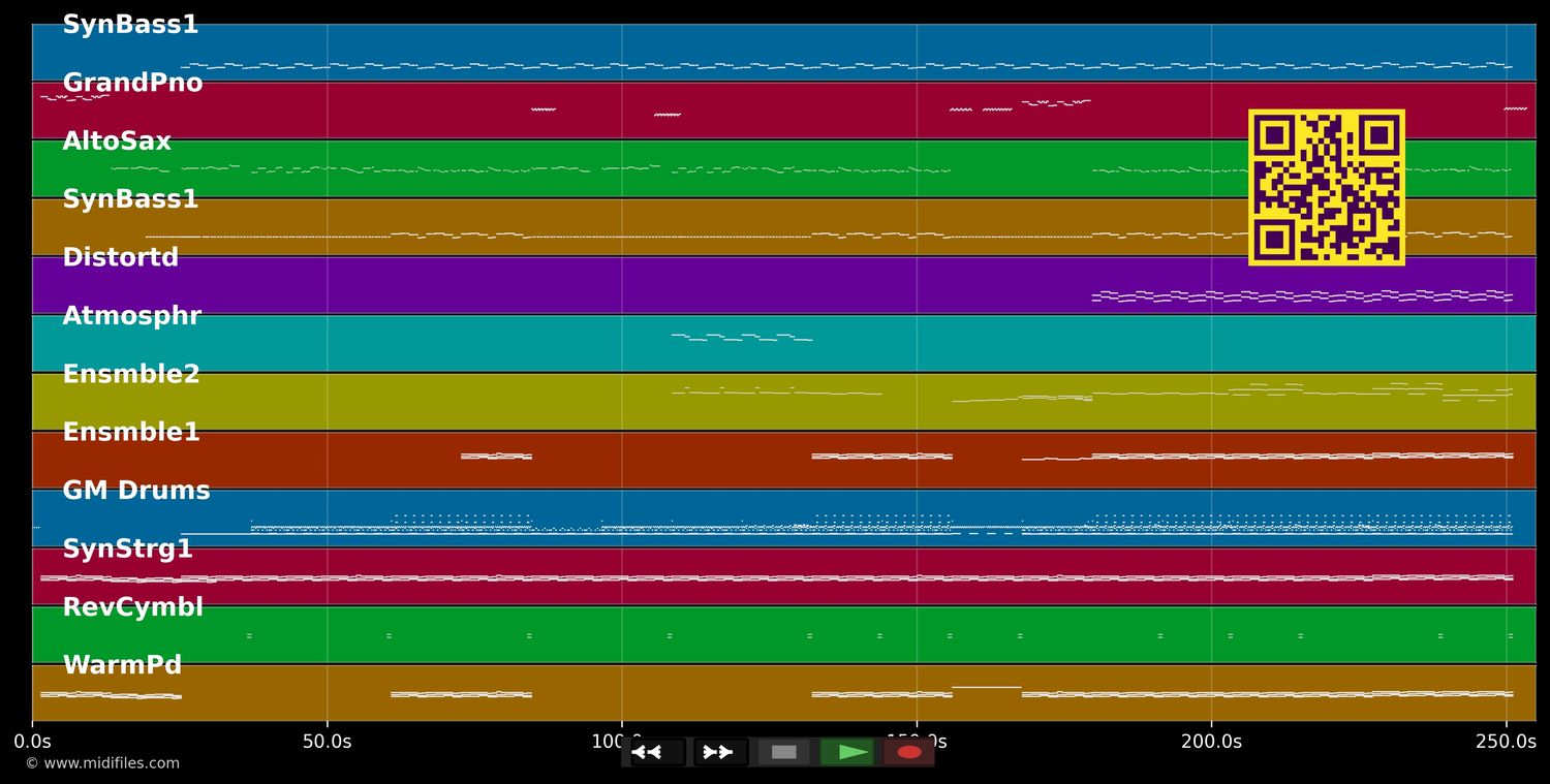 Lui ou toi - Alizée (MIDI individual tracks)
