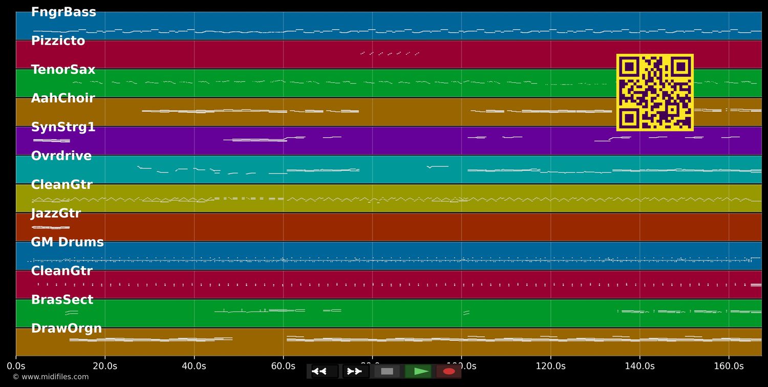 Du liebst nur einmal - Erik Silvester (MIDI individual tracks)