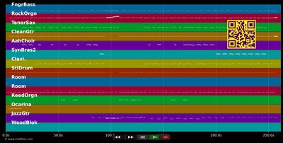 Waiting in vain - Bob Marley (MIDI GM individual tracks)