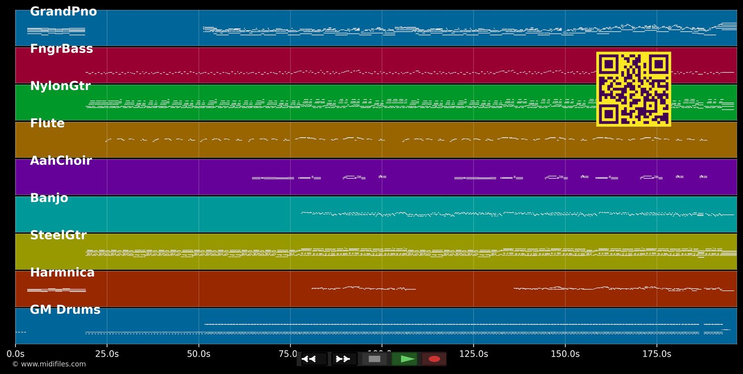 Roseville Fair - Michael English (MIDI individual tracks)