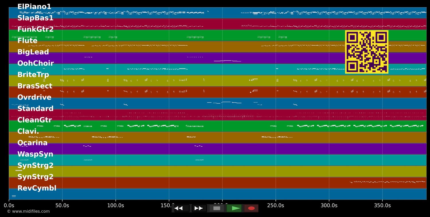 Ai No Corrida - Quincy Jones (MIDI individual tracks)