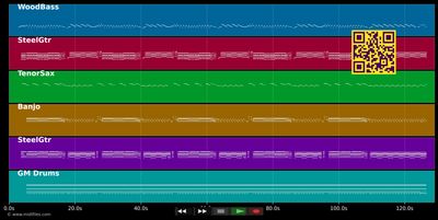 L'épervier (live 66) - Hugues Aufray (MIDI individual tracks)