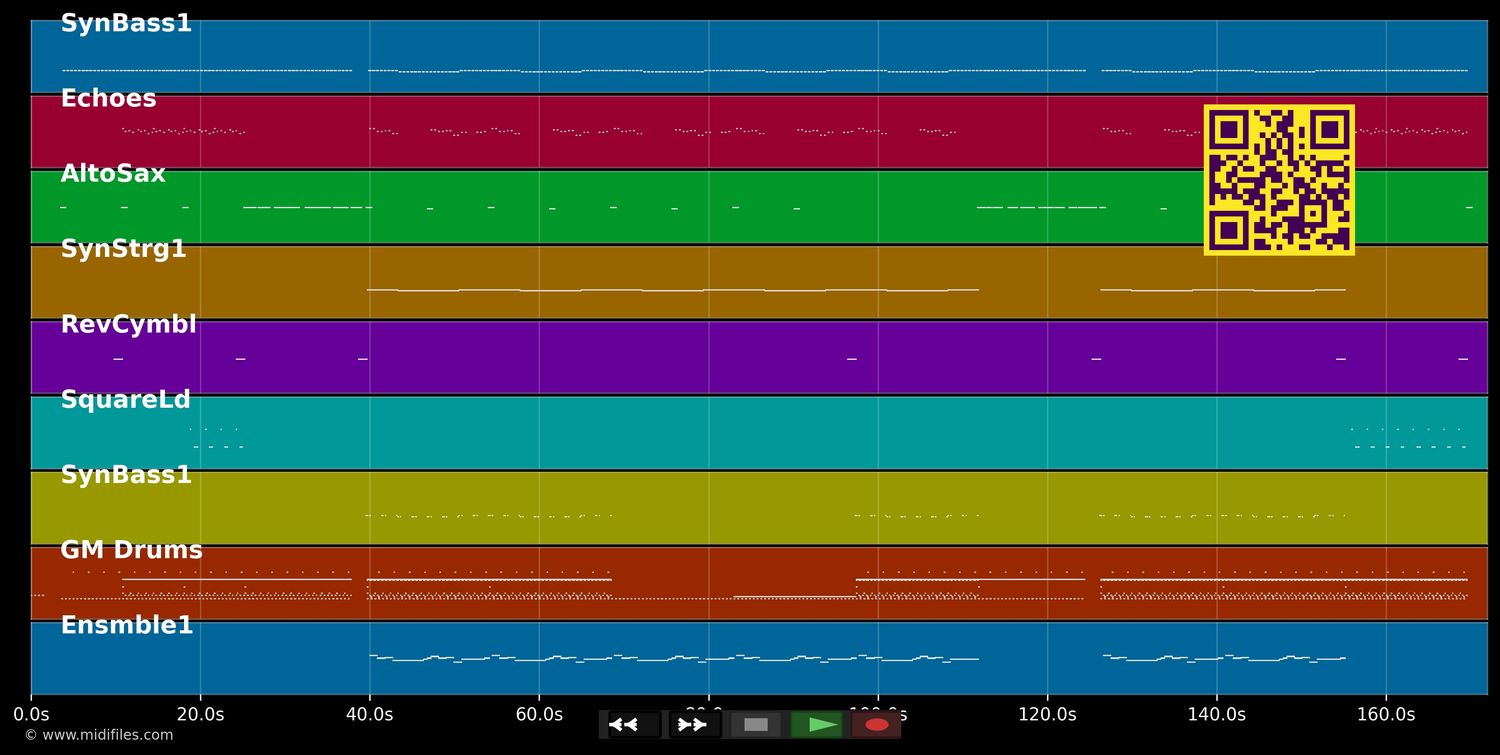 The Darkside - Hypertraxx (MIDI individual tracks)