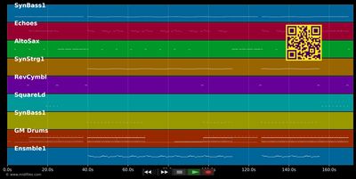 The Darkside - Hypertraxx (MIDI individual tracks)