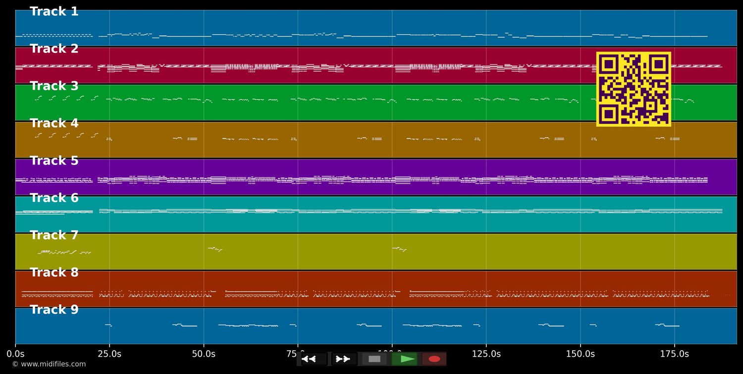 Ticket To Ride - Beatles (MIDI individual tracks)