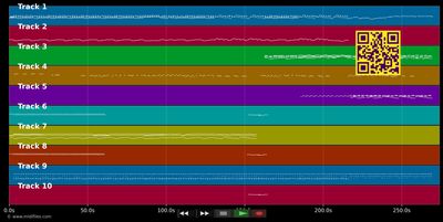 One - U2 (MIDI individual tracks)