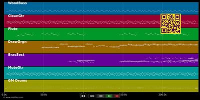 Les Portes Du P?®nitencier - Johnny Hallyday (MIDI individual tracks)