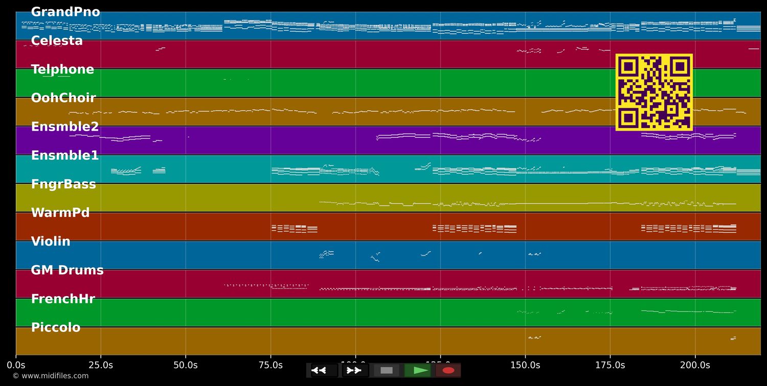 Libérée délivrée (Disney) - La Reine des Neiges (MIDI individual tracks)